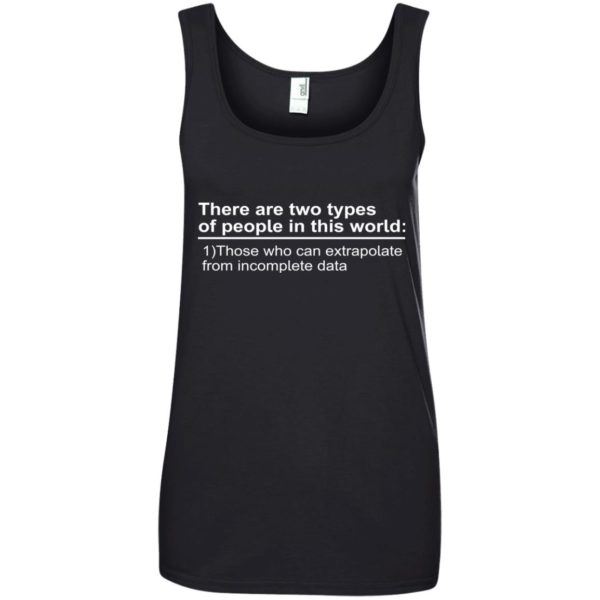 image 2669 600x600 - There Are Two Types Of People In This World t-shirt, tank, hoodie