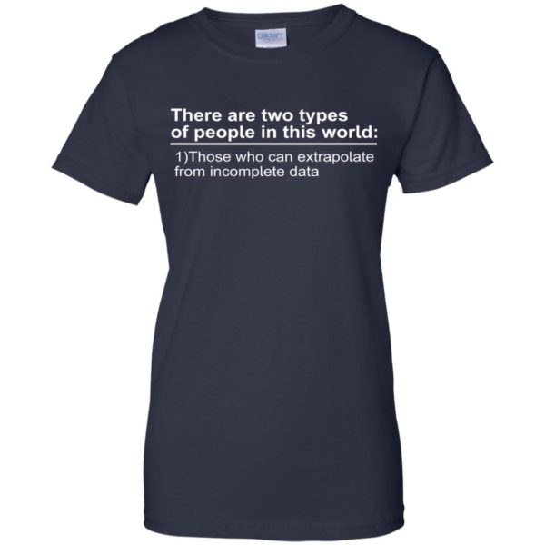 image 2672 600x600 - There Are Two Types Of People In This World t-shirt, tank, hoodie